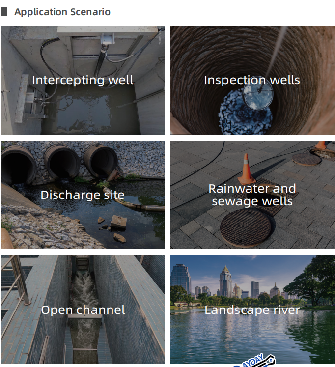 Intelligent Manhole Monitoring System(图1)